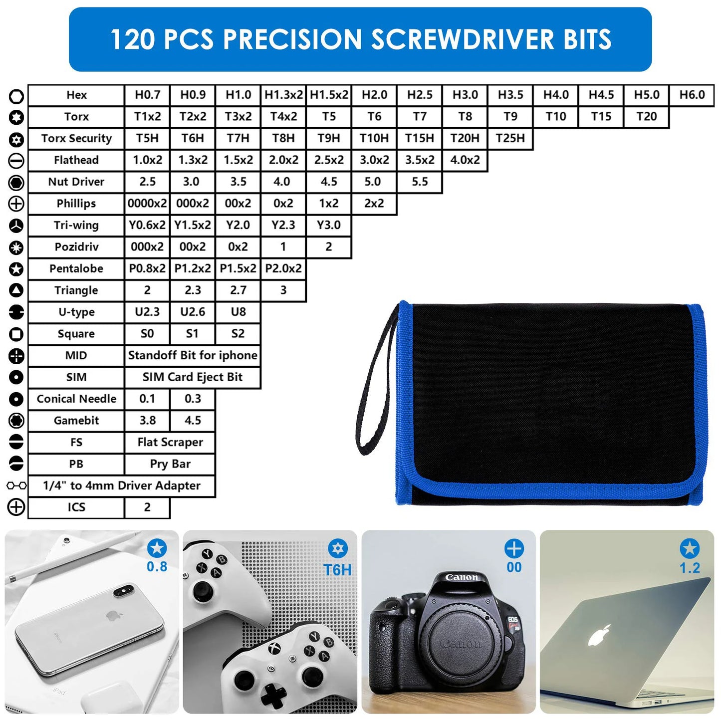 Electronics Screwdriver Set