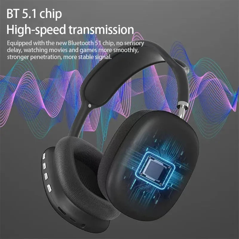 360 Surround Noise Canceling Headset