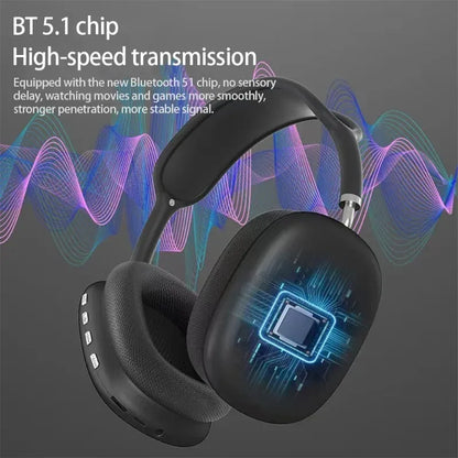360 Surround Noise Canceling Headset