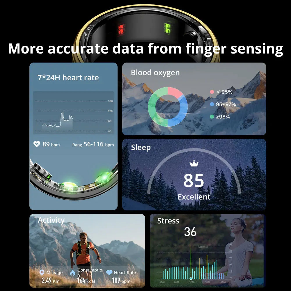 "Stylish Smart Ring for All"